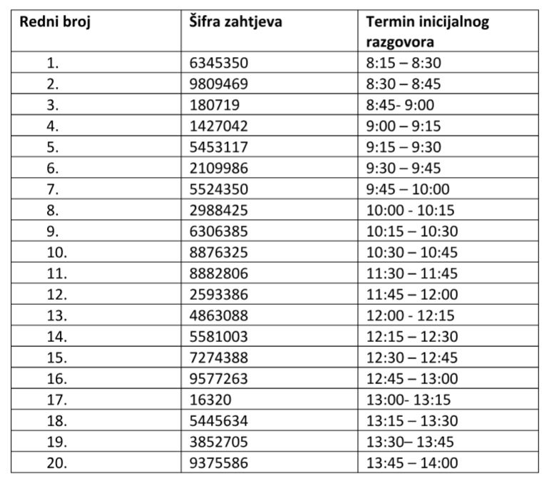 2508 | GRDELIN BUZET