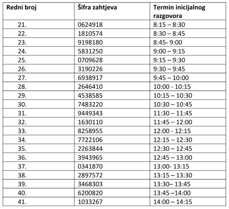 2608 | GRDELIN BUZET