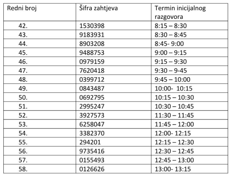 2708 | GRDELIN BUZET